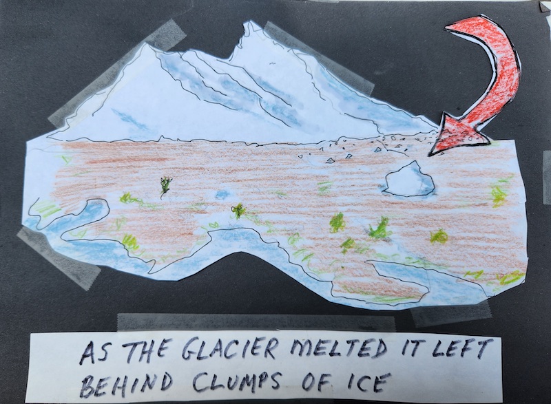 The large glacier has melted in this drawing, leaving behind a small chunk of ice as it receded. And red arrow indicates the blog of ice is at the future location of Fresh Pond.